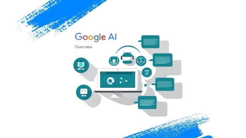 How Google’s AI Search is Changing Organic Rankings for Security Companies graphic